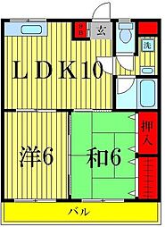 東武伊勢崎線 西新井駅 徒歩19分の賃貸マンション 3階2LDKの間取り