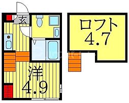ハーモニーテラス足立VII 2階ワンルームの間取り