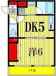 ワコーレ千住A棟 2階1DKの間取り
