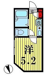 サザンロード北千住 3階1Kの間取り