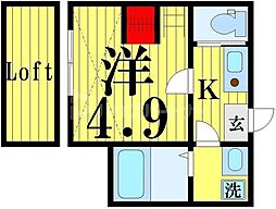第3岡田ハイツ 1階1Kの間取り