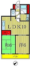 パークヒル西新井 2LDKの間取図画像