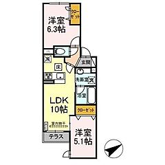 物件の間取り