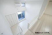 ロフトからの眺めはこんな感じです（イメージ写真）。