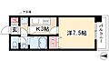KDXレジデンス神宮前11階6.1万円