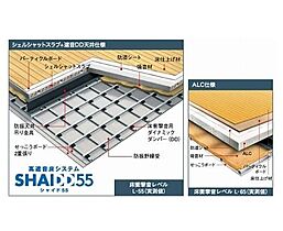 アンビシャス 202 ｜ 群馬県太田市新井町537-5、537-6（賃貸マンション1LDK・2階・46.11㎡） その5