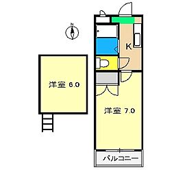 サンルージュ