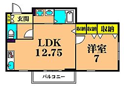 グランツラウム創美舎 2階1LDKの間取り