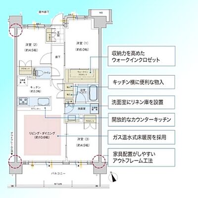 間取り アンビシャス西川口 2階/-
