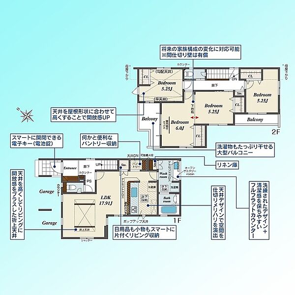 間取り