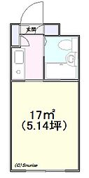 ペティネール四谷