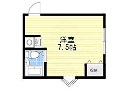 🉐敷金礼金0円！🉐RK吉祥寺
