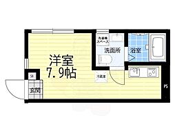 シアターレジデンス北千住 1階/-