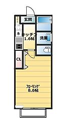 キャメル狭山ヶ丘