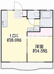 駅前ハイツI 2階