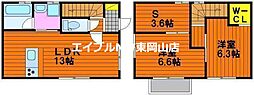 フラックス