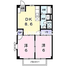 リバーウエスト泉Ｂ 1階