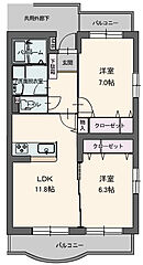 物件の間取り