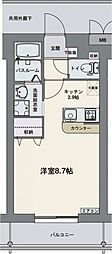 エム・セレーノ ワンルームの間取図画像