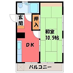 宇都宮駅 2.5万円