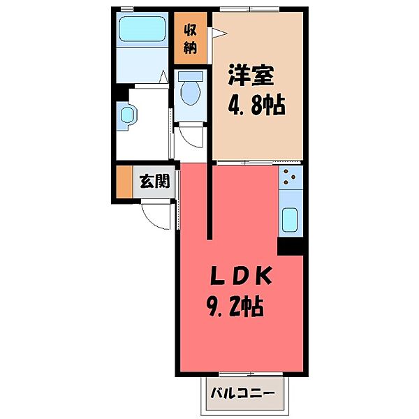 栃木県栃木市箱森町(賃貸アパート1LDK・1階・32.25㎡)の写真 その2