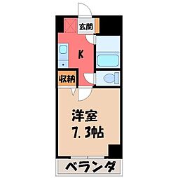 東武宇都宮駅 3.4万円