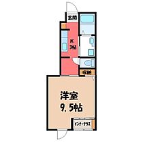 栃木県小山市東城南4丁目（賃貸アパート1K・1階・33.56㎡） その2