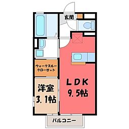 宇都宮芳賀ライトレール線 ゆいの杜西駅 徒歩7分