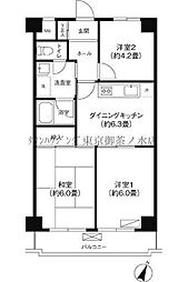 田端駅 12.1万円