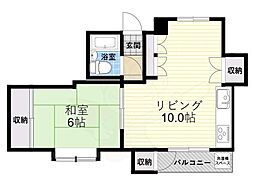 RIVERCOURT箕面 1LDKの間取図画像