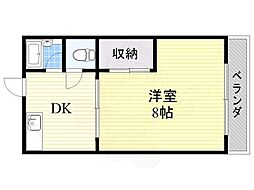 グリーンヴィラ千里 3階