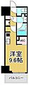 ザ・パークハビオ北千住10階14.3万円