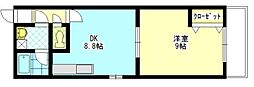 ルネ・下中野 1LDKの間取図画像