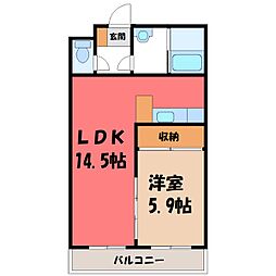 東武日光線 新鹿沼駅 徒歩3分