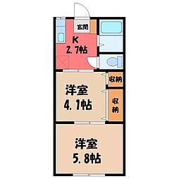 JR東北本線 宇都宮駅 4.1km