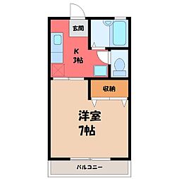 東武宇都宮線 東武宇都宮駅 6.4km 1階/-