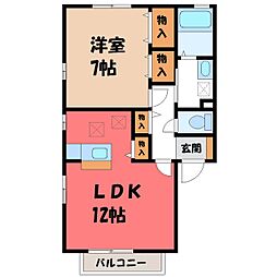 東武宇都宮線 東武宇都宮駅 4km
