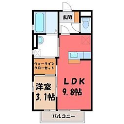 東武宇都宮線 東武宇都宮駅 徒歩6分