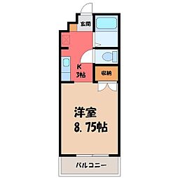 メゾンドニュースリー 2階/-