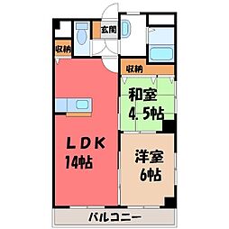 宇都宮芳賀ライトレール線 陽東3丁目駅 徒歩2分