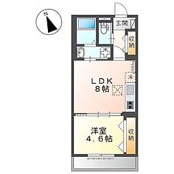 サン　フォレストV 2階1LDKの間取り