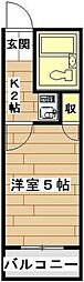 レオパレスＫｏｂａｙａｓｈｉ 2階1Kの間取り