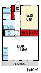 物件の間取り