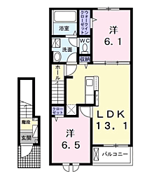 プリムラ