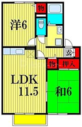 グリーンテリア第7 1階2LDKの間取り