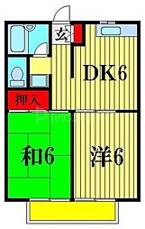 シティーシャトレーＡ 1階2DKの間取り