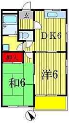 メゾンコムラ 2階2DKの間取り