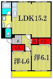 小暮コーポラス 2階2LDKの間取り