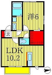 グリーンコーポ吉岡　Ｂ棟 2階1LDKの間取り