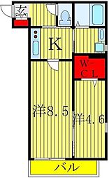 アファン 2階2Kの間取り